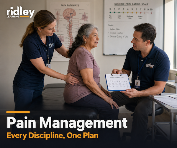 Multidisciplinary Pain Management and Assessment: Evidence-Based Update